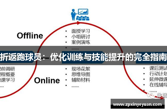折返跑球员：优化训练与技能提升的完全指南